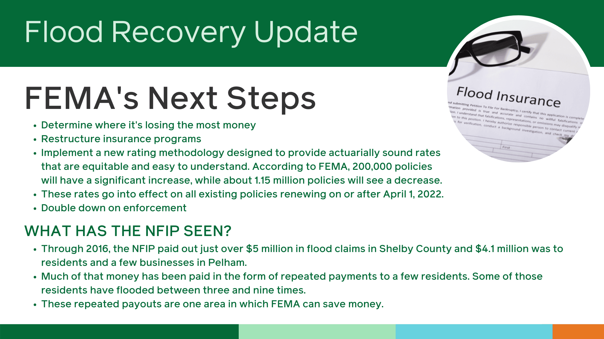 2020 billion dollar floods