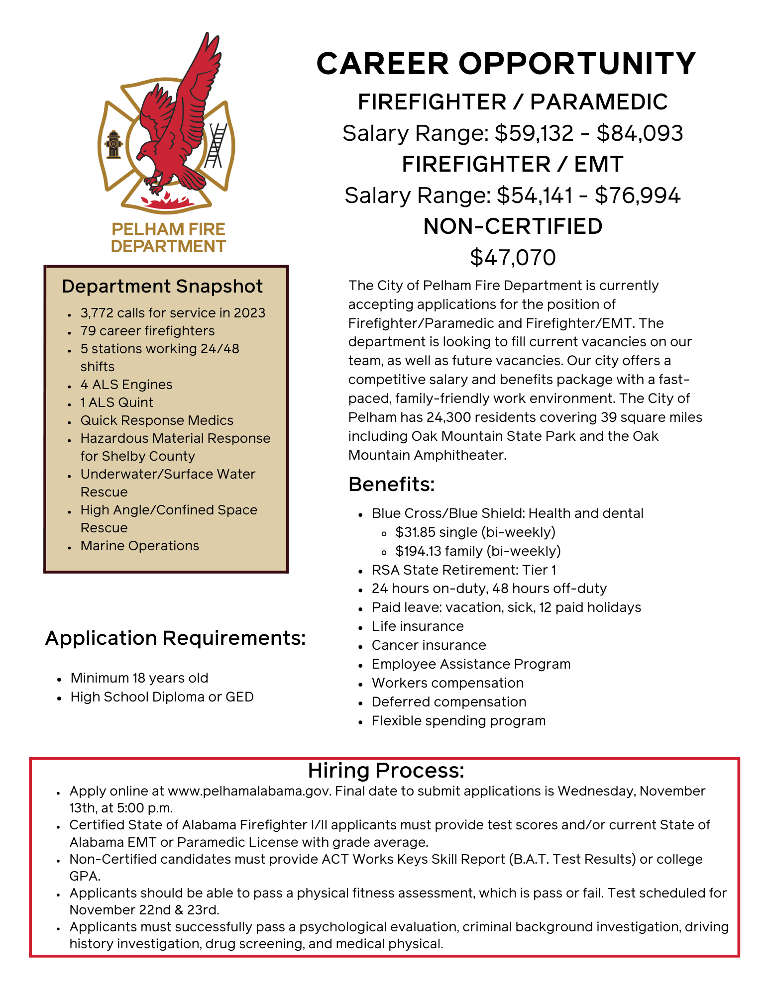 Firefighter Job Posting